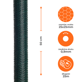 Siatka heksagonalna ocynkowana powlekana PVC zielona 0,5x25m oczko 25x25mm drut 0,9mm