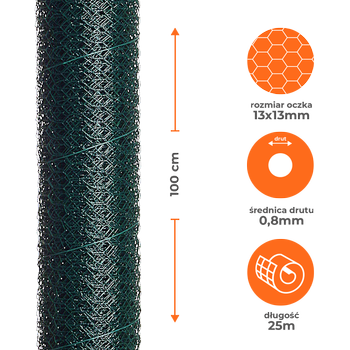 Siatka heksagonalna ocynkowana powlekana PVC zielona 1x25m oczko 13x13mm drut 0,8mm