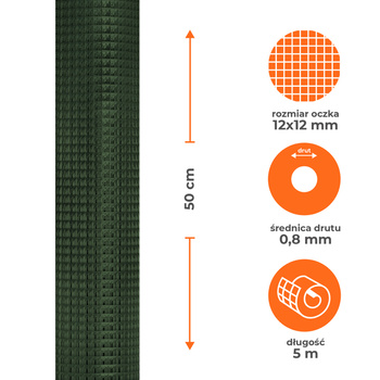 Siatka zgrzewana ocynkowana powlekana PVC zielona 0,5x5m, oczko 12x12mm, drut 0,8mm