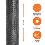 Siatka heksagonalna ocynkowana 0,5x10m, oczko 25x25mm drut 0,8mm